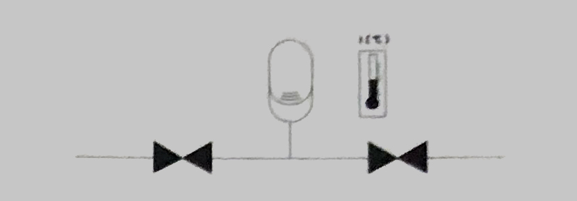 5、補(bǔ)償容積